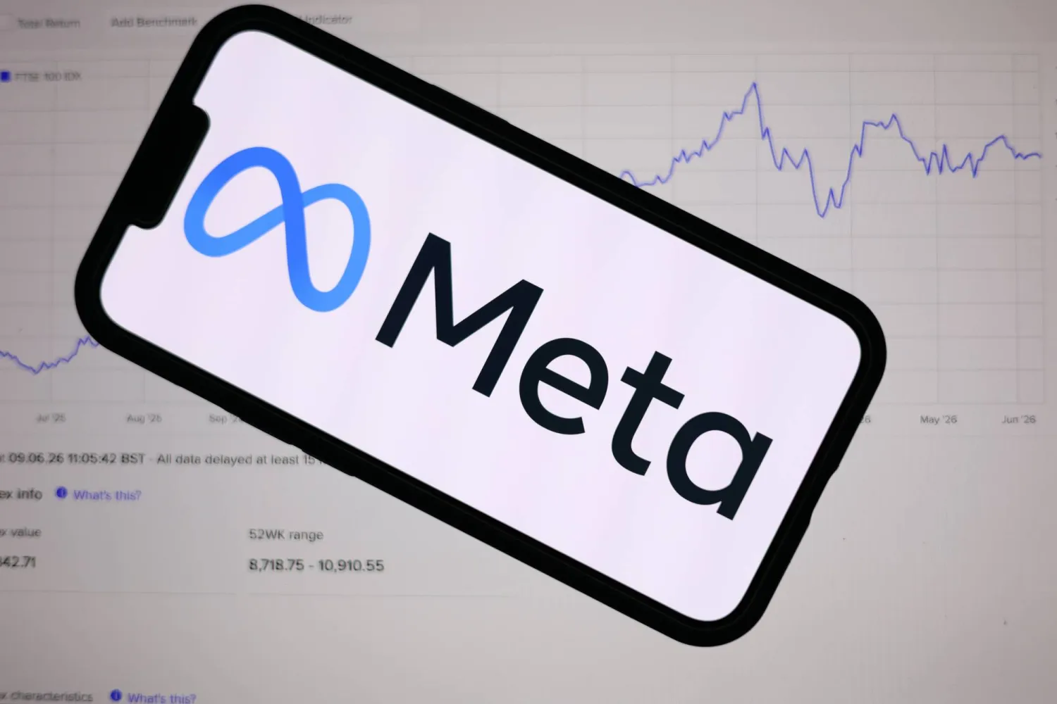 The Meta logo is displayed on a mobile phone over a stock market graph displayed on a laptop screen in Liverpool, Britain, 09 June 2026. EPA/ADAM VAUGHAN