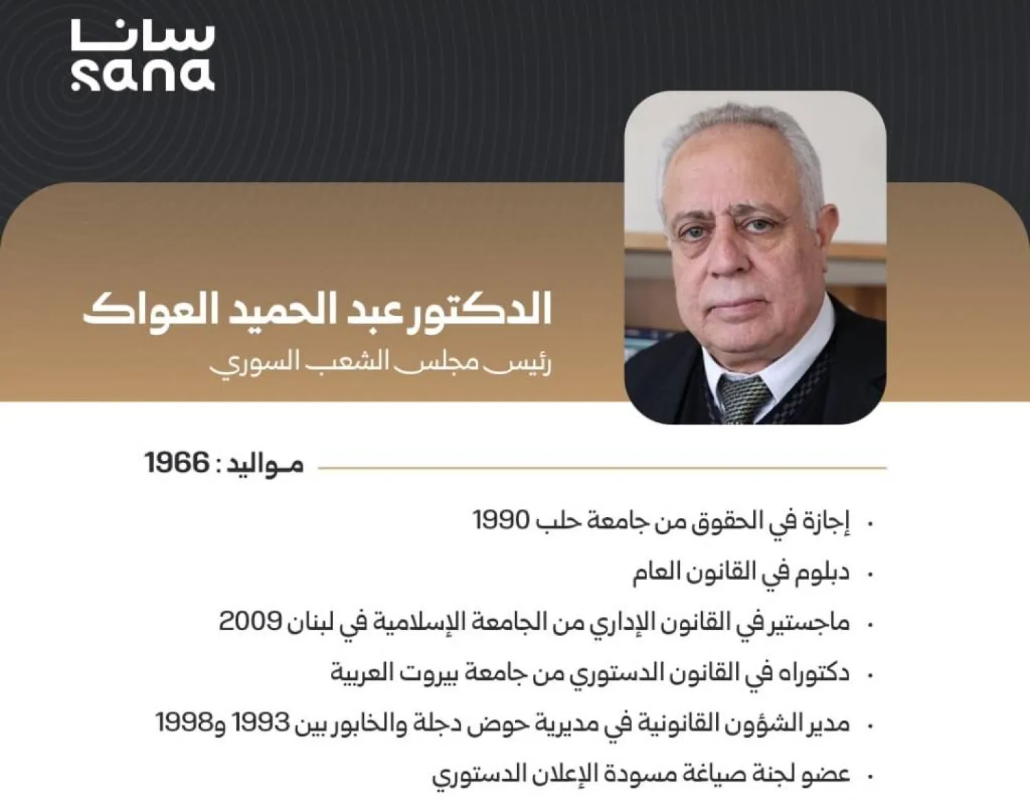 بطاقة تعريفية برئيس مجلس الشعب السوري د. عبد الحميد العواك (سانا)