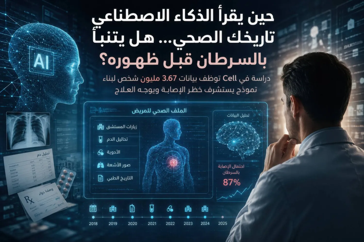 قد يكشف تاريخك الصحي السرطان قبل أن يظهر