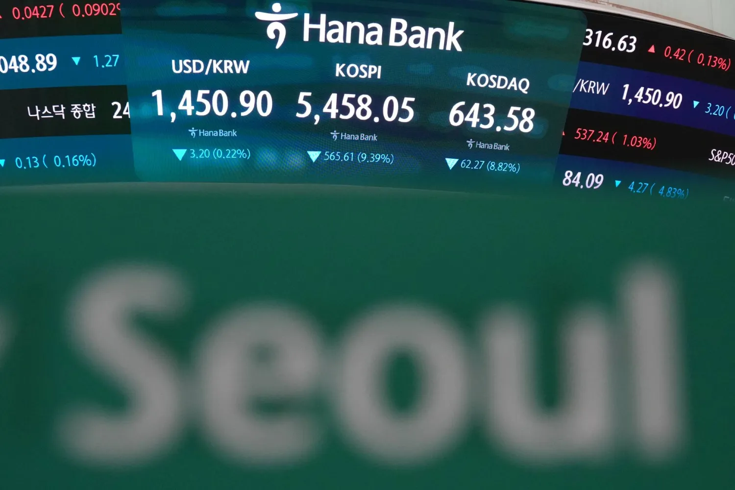 شاشات تعرض مؤشر «كوسبي» وسعر صرف الدولار الأميركي مقابل الوون الكوري الجنوبي في قاعة التداول التابعة لبنك هانا في سيول (أ.ب)