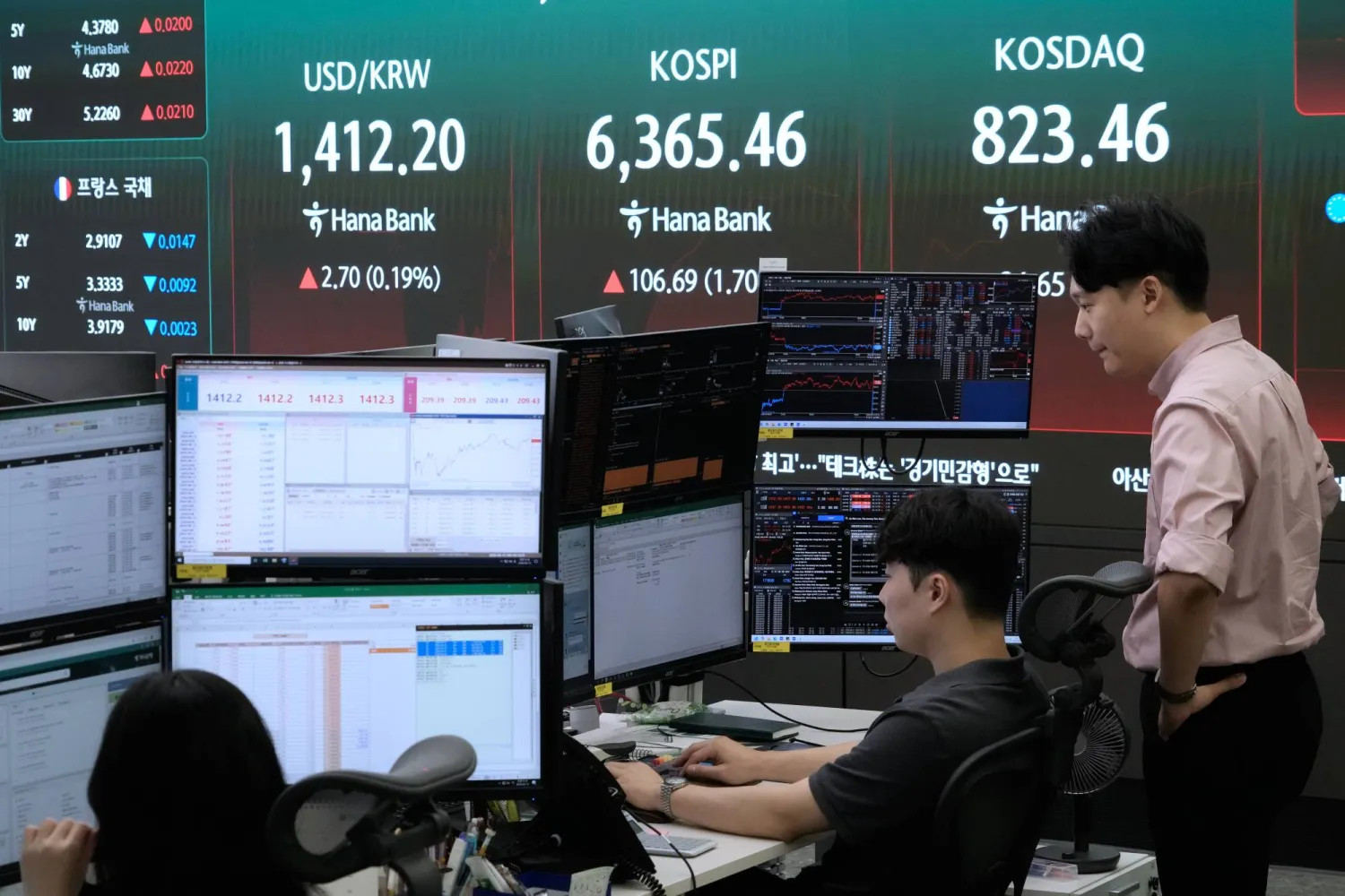 متداولو العملات يراقبون تحركات مؤشر «كوسبي» وسعر صرف الدولار مقابل الوون في بنك «هانا» بسيول (أ.ب)