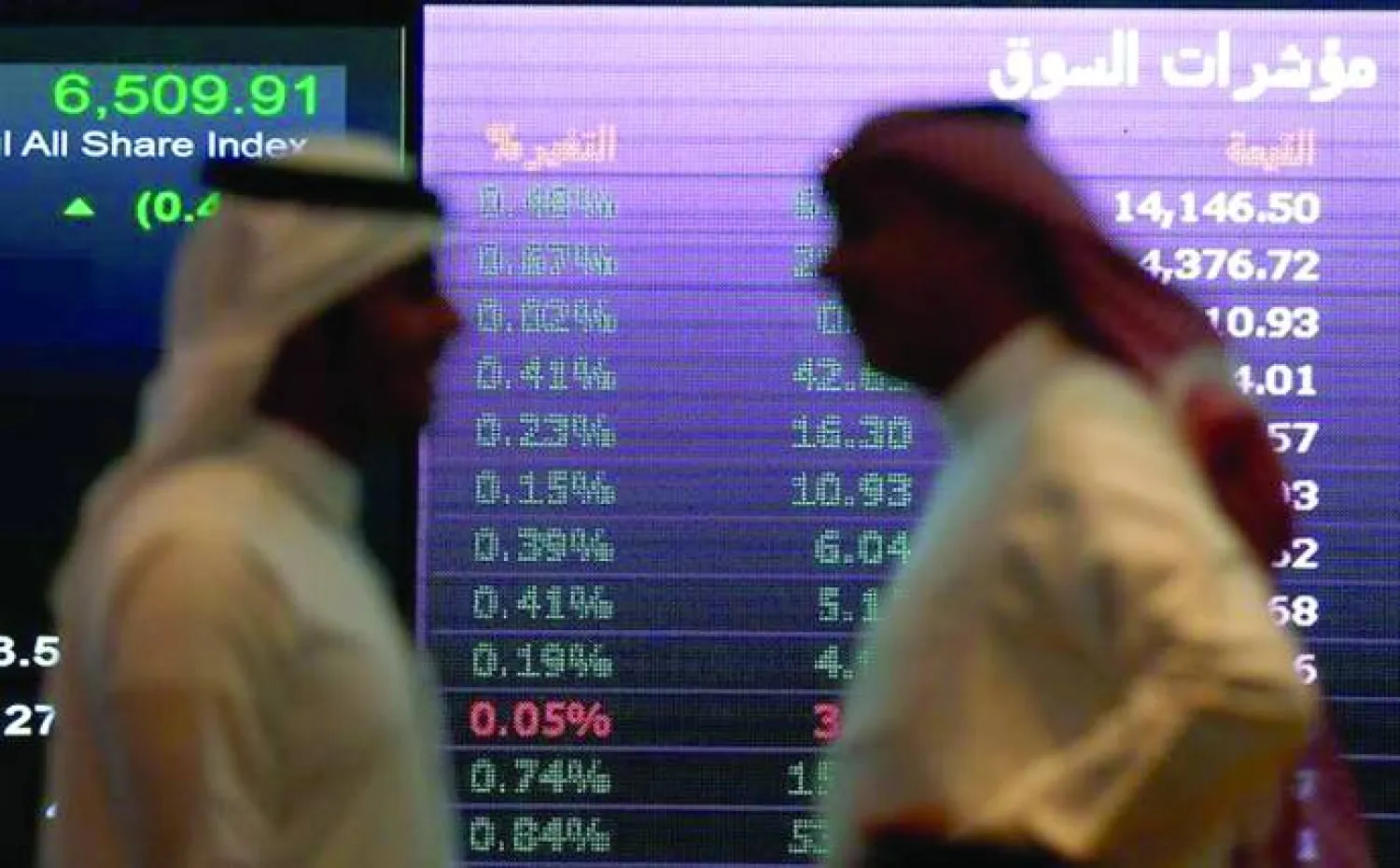 رجلان يتحدثان أمام إحدى شاشات الأسهم في السوق السعودية (رويترز)