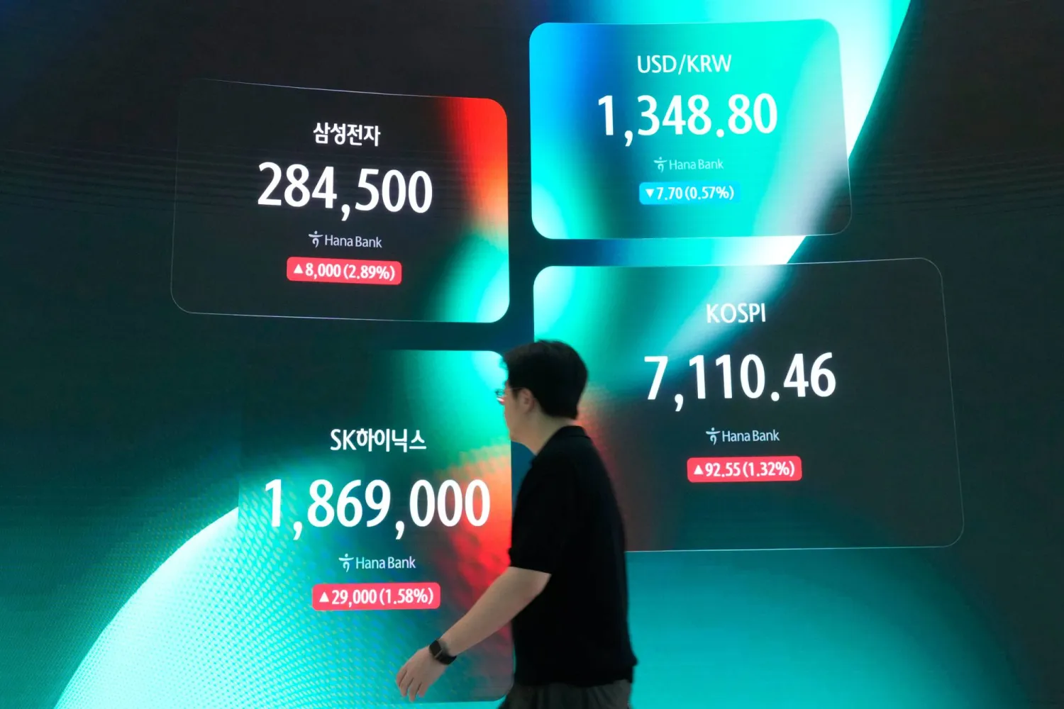 شاشة تعرض مؤشر «كوسبي» وسعر صرف العملات الأجنبية بين الدولار الأميركي والوون، وسعر أسهم شركتي «سامسونغ» و«إس كيه هاينكس» في سيول (أ.ب)