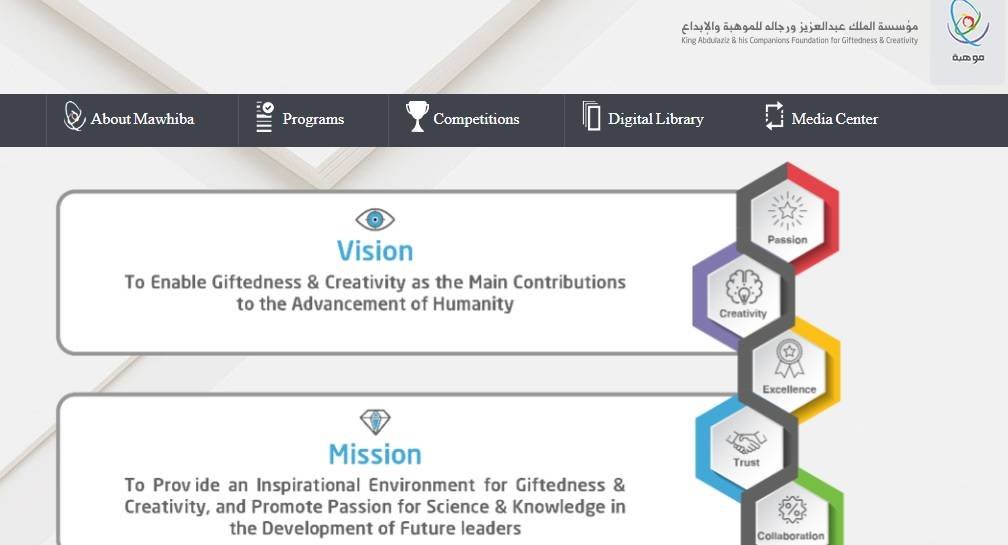 Saudi Physics Team Wins 4 Awards at European Physics Olympiad - Vimarsana News