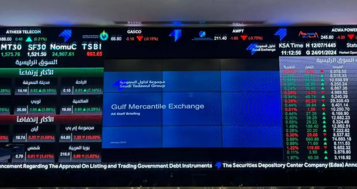 ارتفاع أسواق الخليج بدعم التفاؤل حيال تهدئة محتملة بين واشنطن وطهران
