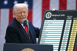 (FILES) US President Donald Trump holds a chart as he delivers remarks on reciprocal tariffs during an event in the Rose Garden entitled "Make America Wealthy Again" at the White House in Washington, DC, on April 2, 2025. (Photo by Brendan SMIALOWSKI / AFP)