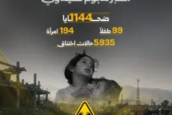 ملصق نشرته وكالة «سانا» الرسمية في ذكرى المجزرة