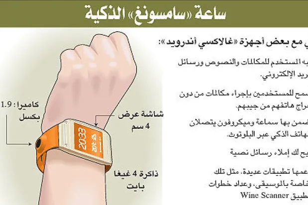 ساعة «سامسونغ الذكية » تنضم إلى الأجهزة القابلة للارتداء