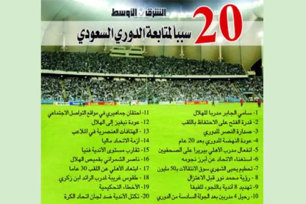 رصد يظهر أبرز الأسباب الجاذبة لمتابعة الدوري السعودي لهذا العام