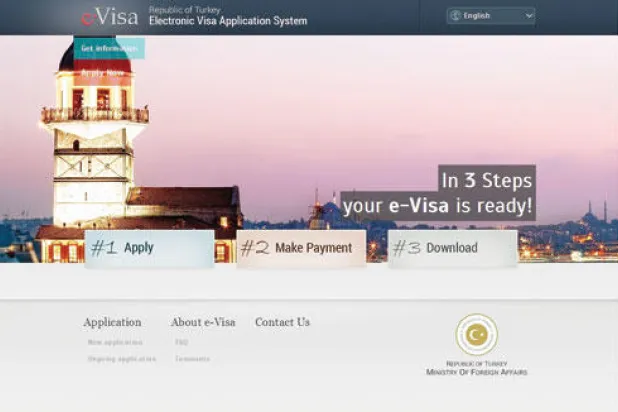 اعتماد التأشيرة الإلكترونية كإجراء إجباري بغرض السياحة والأعمال في تركيا