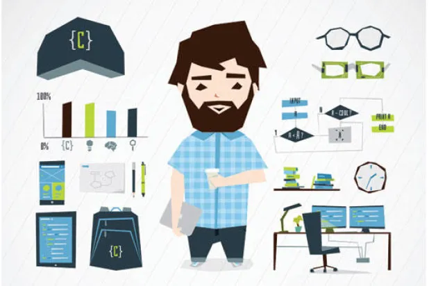 استخدام الكومبيوتر في تحليل الشخصية