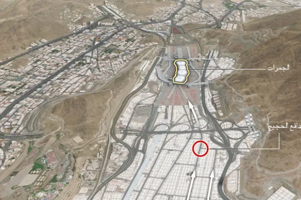 التدافع في مشعر منى.. مثال على انهيار القواعد الاجتماعية في معظم الكوارث