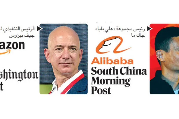 مجموعة «علي بابا» تسعى لتحسين صورة الصين بعد شراء صحيفة «هونغ كونغ»