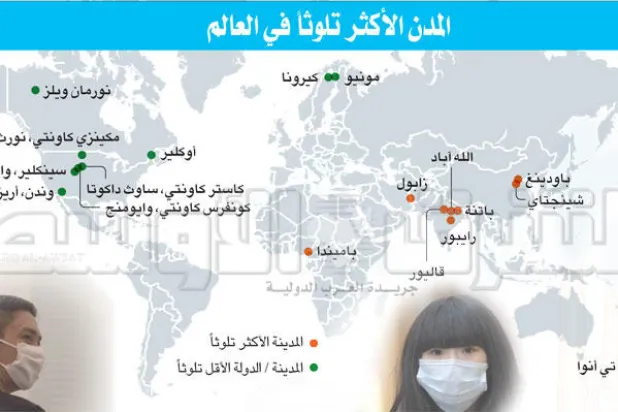 أكثر مدن العالم تلوثًا ليست بكين أو دلهي.. بل زابل في إيران