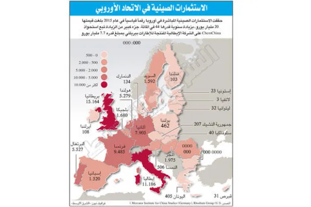 الصين تحافظ على «النمو المستهدف» في مايو