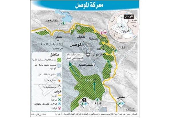«داعش» يخطط لمعركة «الدروع البشرية» في أحياء الساحل الأيمن بالموصل