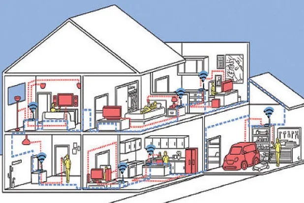شبكة «واي فاي» المترابطة... الأفضل لتأمين الاتصالات