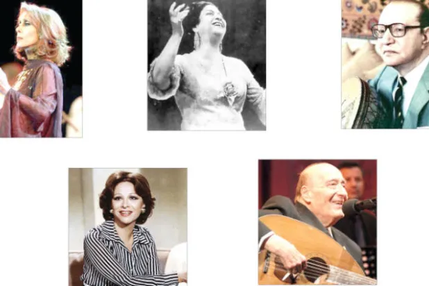 في نادي الألقاب الفنية... «اللي ما يشتري يتفرج»