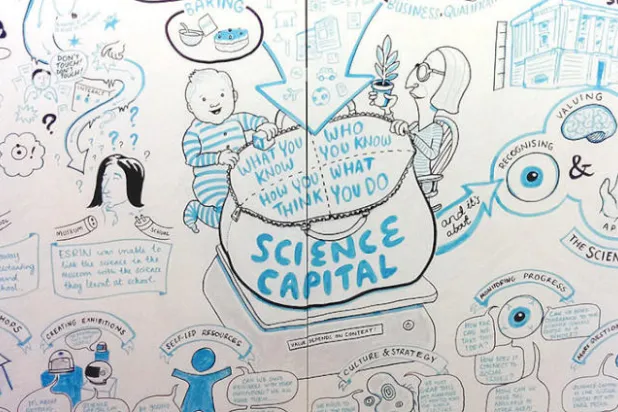 هل أصبح العلم وبالاَ علينا؟