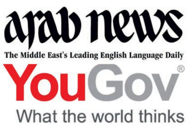 استطلاع رأي: 72 % من البريطانيين يؤكدون تعاظم الإسلاموفوبيا