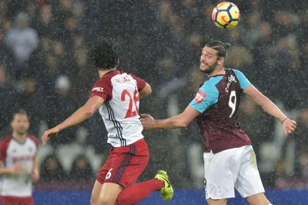 Crosses Are Falling In The Premier League: Why The Focus On Target Men?