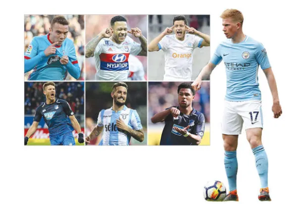 لاعبون تركتهم أندية إنجليزية فتألقوا في جميع أنحاء أوروبا