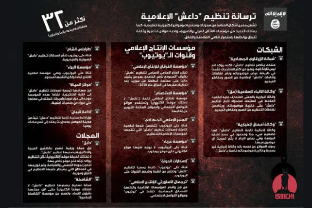 ... ويسعى لترتيب صفوفه إعلامياً