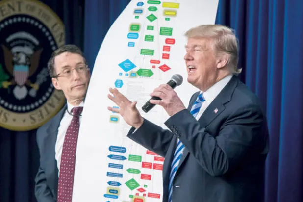 أميركا تشرع في تطبيق القيود الجديدة على النقابات الفيدرالية