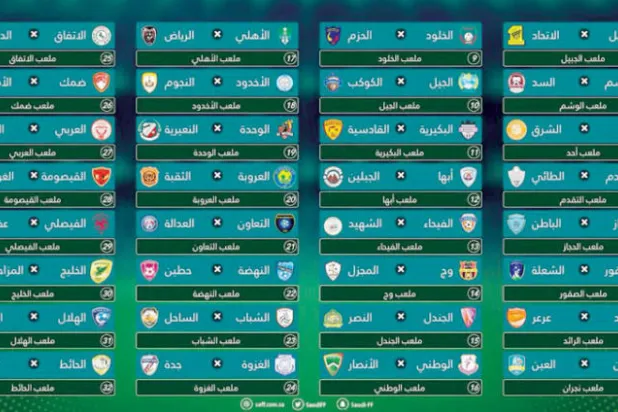 صورة ضوئية لمواجهات دور الـ64 في كأس الملك أمس (الشرق الأوسط)