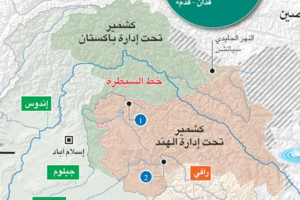 ​Pakistan ve Hindistan arasında yıllardır süren Keşmir sorunu