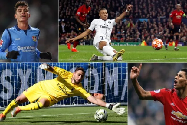 The In-Form Young Footballers in 2019