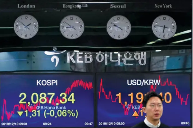الاقتصاد العالمي يتوسم مؤشرات إيجابية هنا... وحذراً هناك