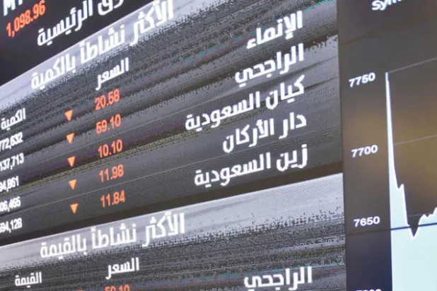 الأسهم السعودية تسجل أطول سلسلة ارتفاعات أسبوعية منذ أبريل الماضي