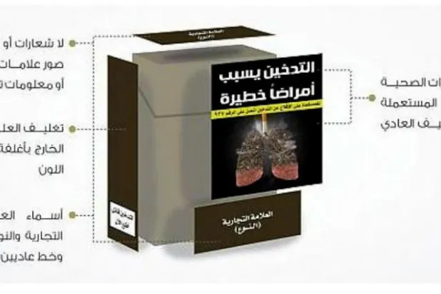 السعودية تلزم شركات التبغ بالنكهة القديمة بعد اكتشاف اختلاف في «التبغ الجديد»