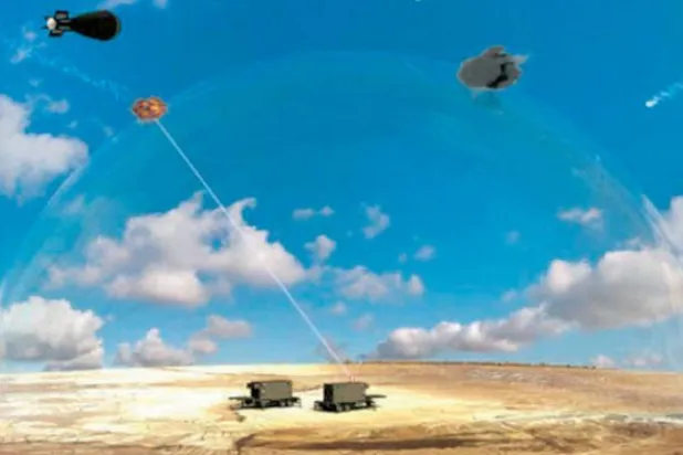 اسرائیلی نظام کے کام کرنے کے طریقہ کو ظاہر کرتے ہوئے نقش (اسرائیل وزارت دفاع کی ویب سائٹ)