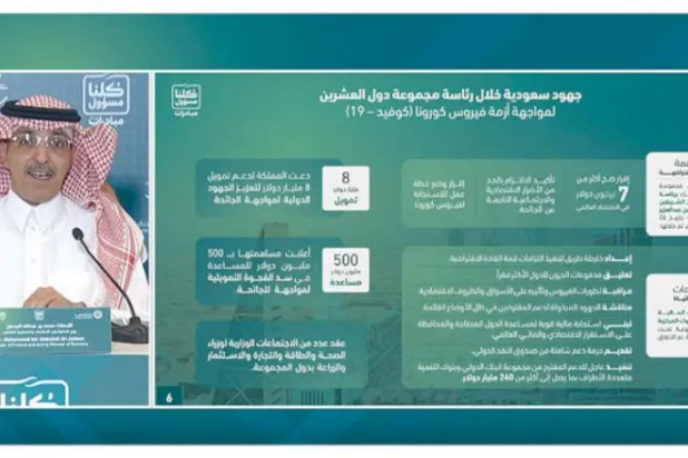 Saudi Government Releases Plan to Reopen Economy