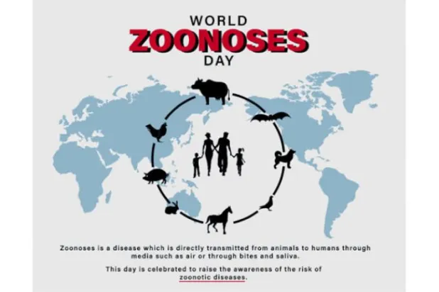 Hayvanlardan geçen virüsler insan hayatını tehdit ediyor