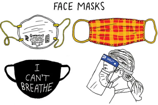 صارت الكمامات الواقية من أبرز رموز الأزمة الصحية الراهنة