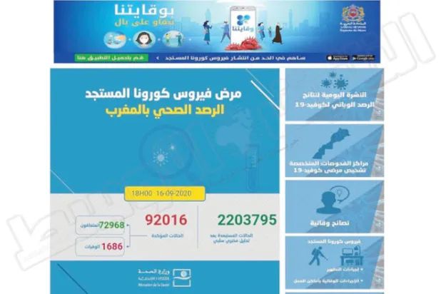 المغرب: 0.7 % نسبة انتشار الفيروس بين المتبرعين بالدم