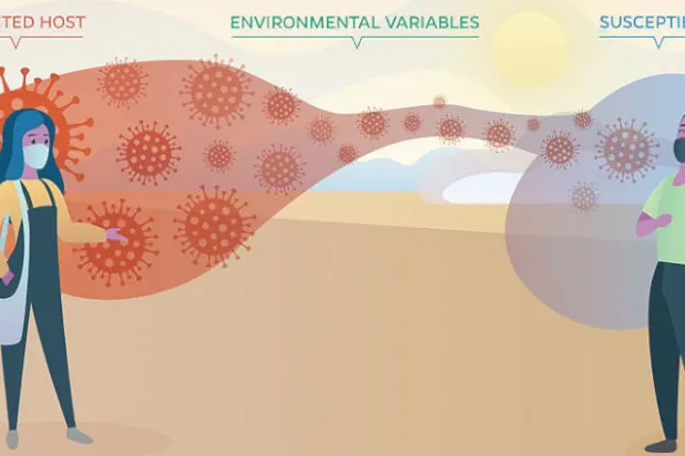معادلة رياضية كبرى لتوقعات الإصابة بالفيروس