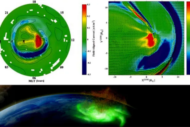 إعصار فضائي أعلى القطب الشمالي لمدة 8 ساعات تقريباً