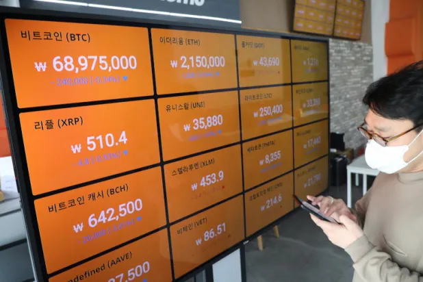 هبوط حاد جديد لبتكوين بعد بلوغ الذروة في مطلع الأسبوع