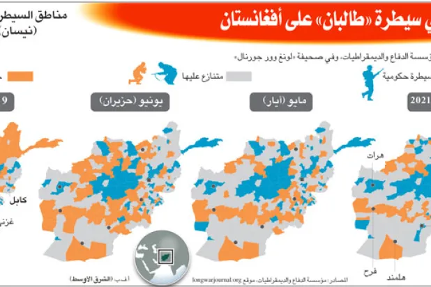 تنامي سيطرة «طالبان» على أفغانستان
