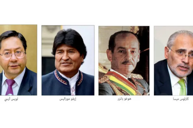 بوليفيا... بلد التنوع والأزمات والراديكالية