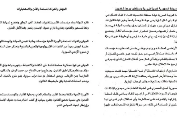 «وثائق جنيف» تكشف فجوة دستورية بين دمشق والمعارضة