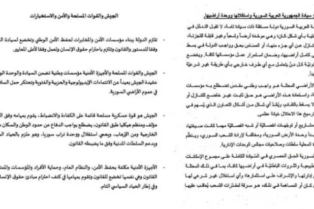 ‘Geneva Documents’ Expose Constitutional Gap between Damascus, Opposition