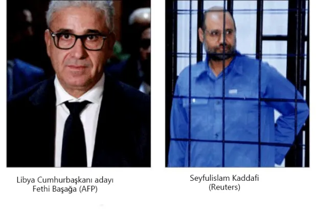 Libya’da seçimlerin ertelenmesinin kazananları ve kaybedenleri