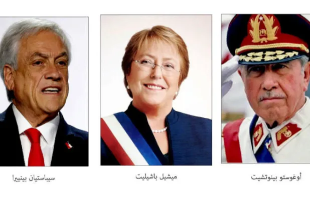 مشوار الصراع السياسي الطويل في تشيلي بين اليمين واليسار