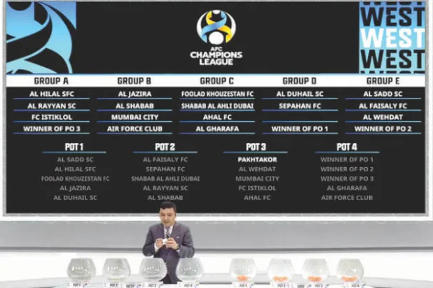 جانب من سحب قرعة دوري أبطال آسيا أمس (الشرق الأوسط)