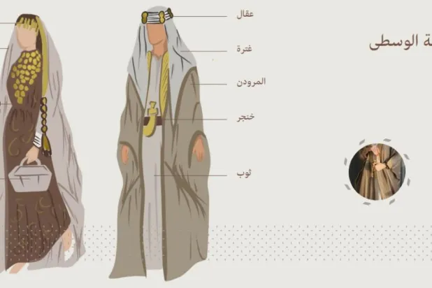 Traditional dress worn in central Suadi Arabia.